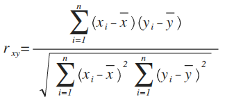 correlation coefficient equation