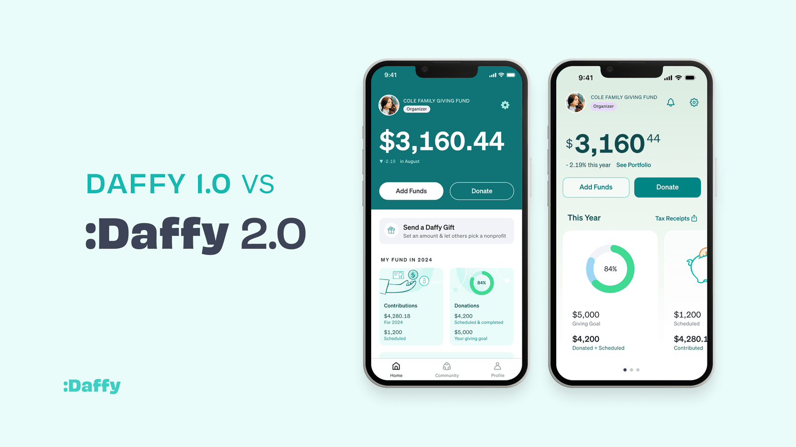 The image reveals the redesign of Daffy