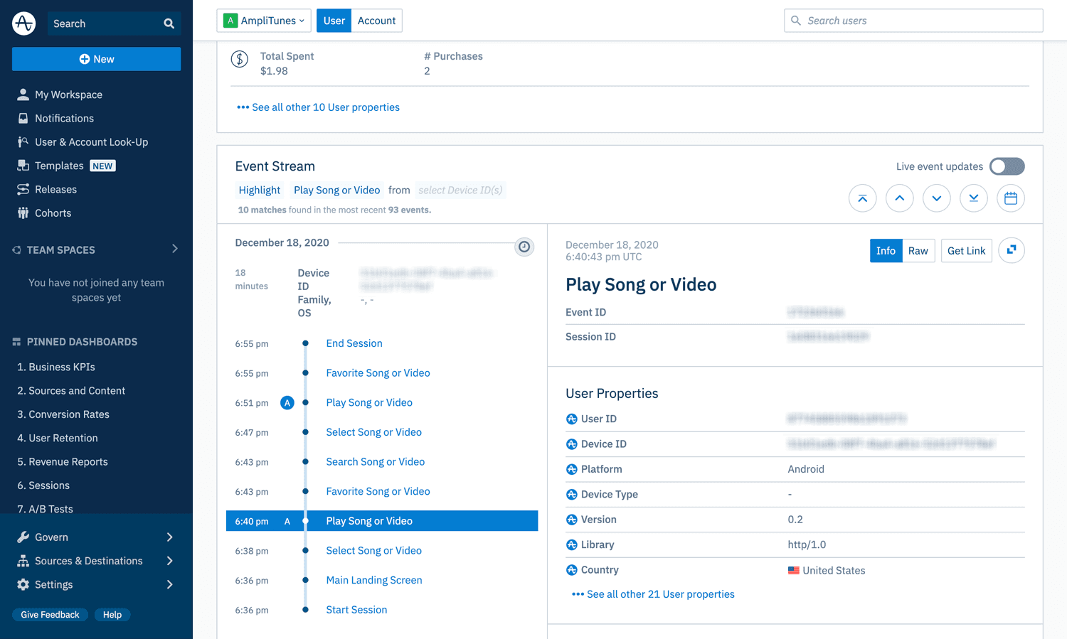 Amplitude's blog image