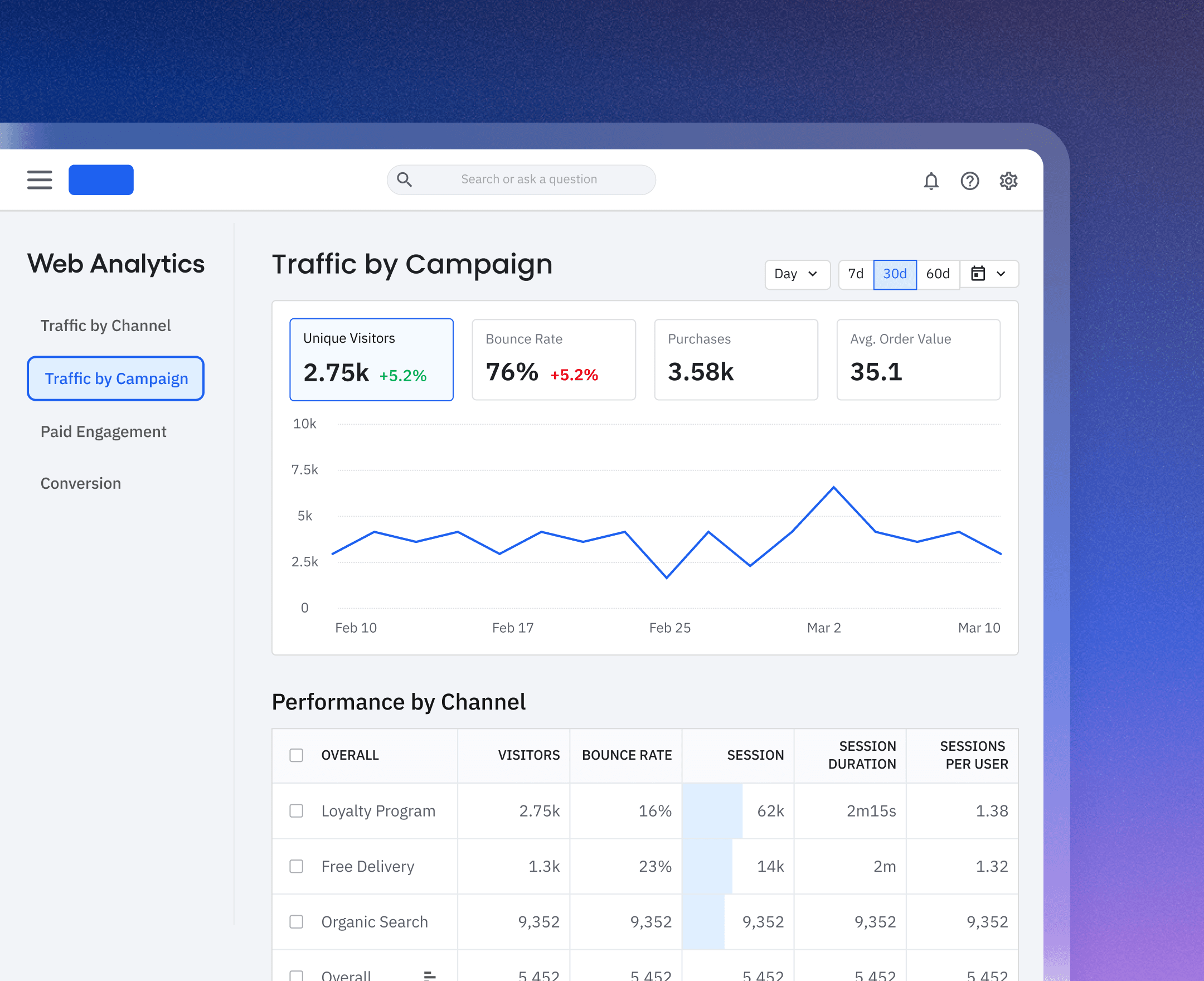 Amplitude platform comparison showing modern analytics vs legacy tools