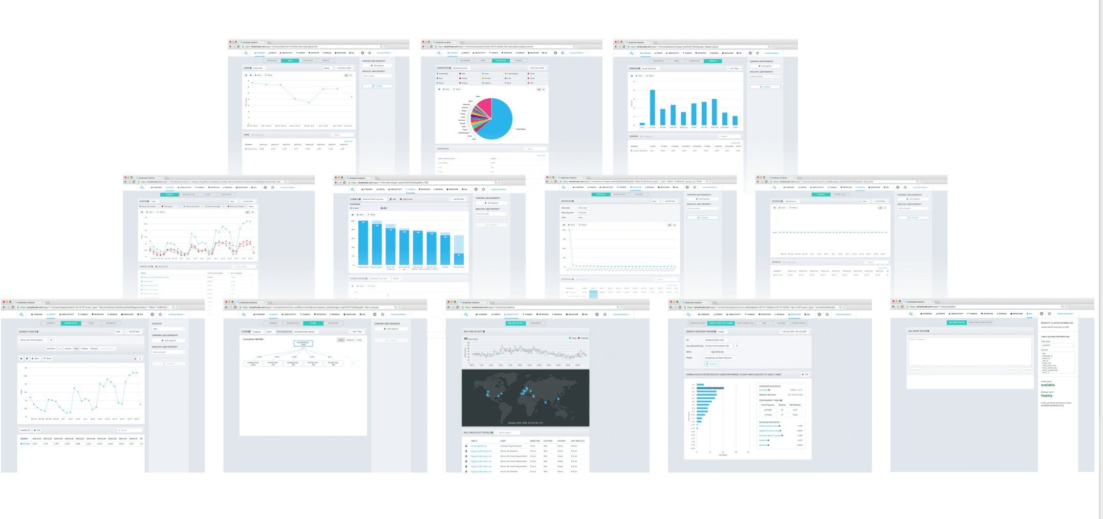 Building Amplitude one tab at a time.