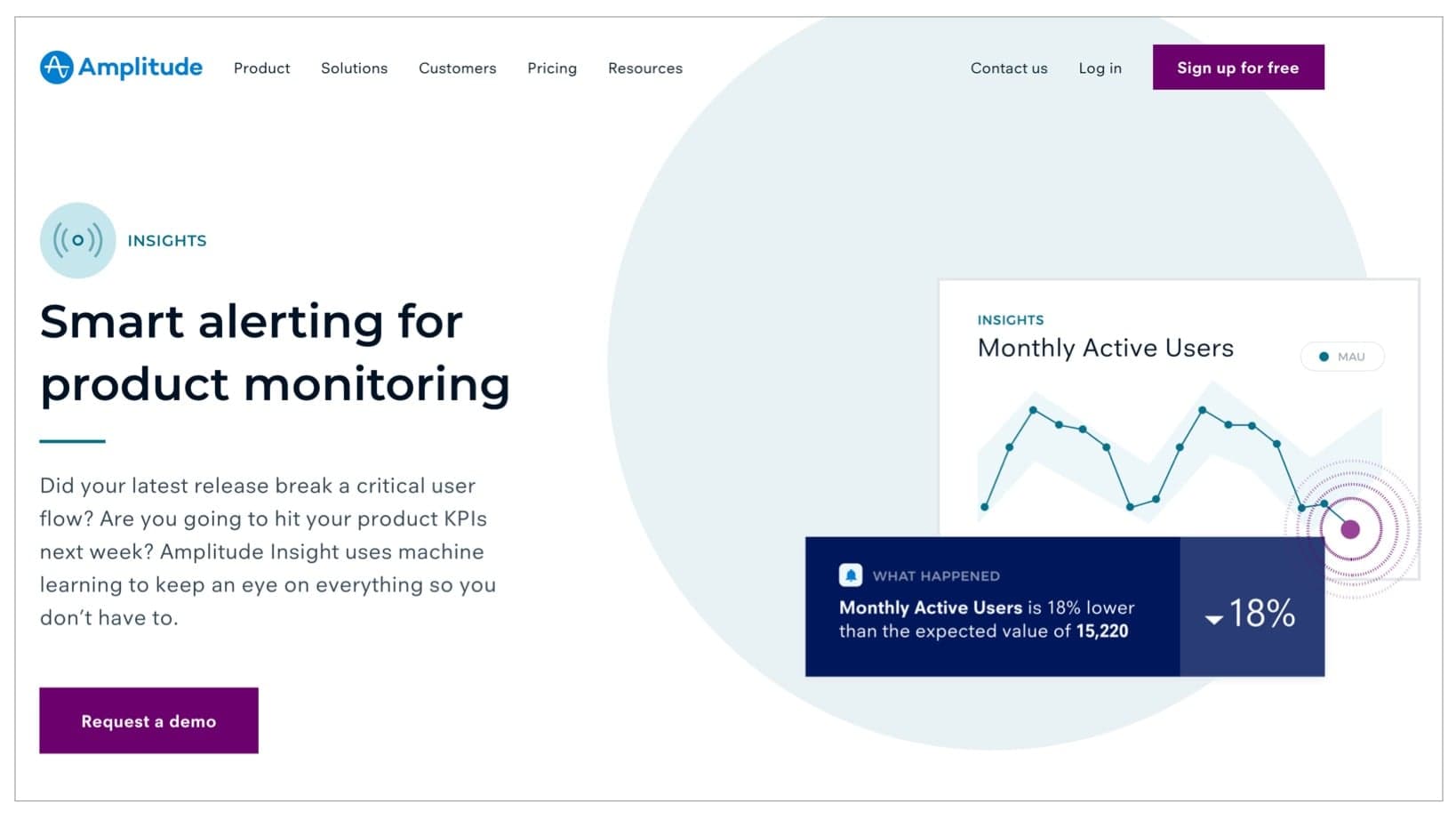 Create a workplace culture for experimentation-min