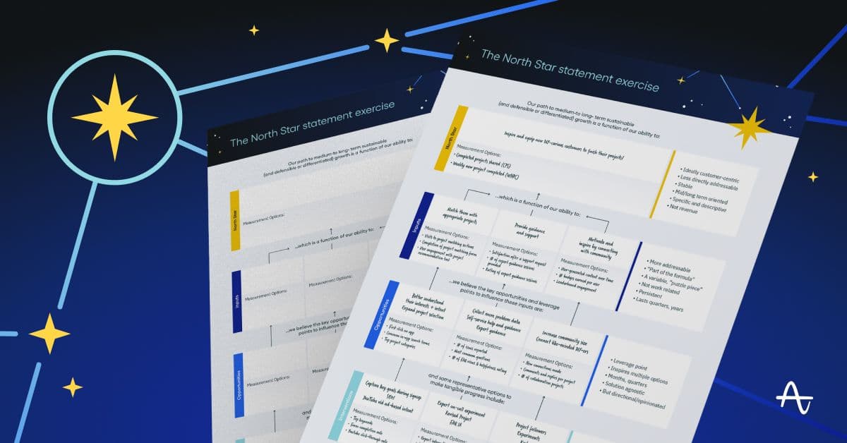 North Star Statement Exercise