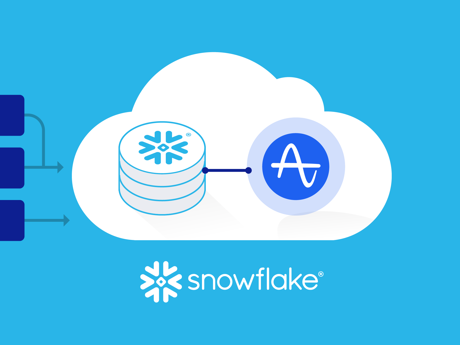 Announcing Snowflake-native Amplitude: Bringing Self-service Insights to More Snowflake Users