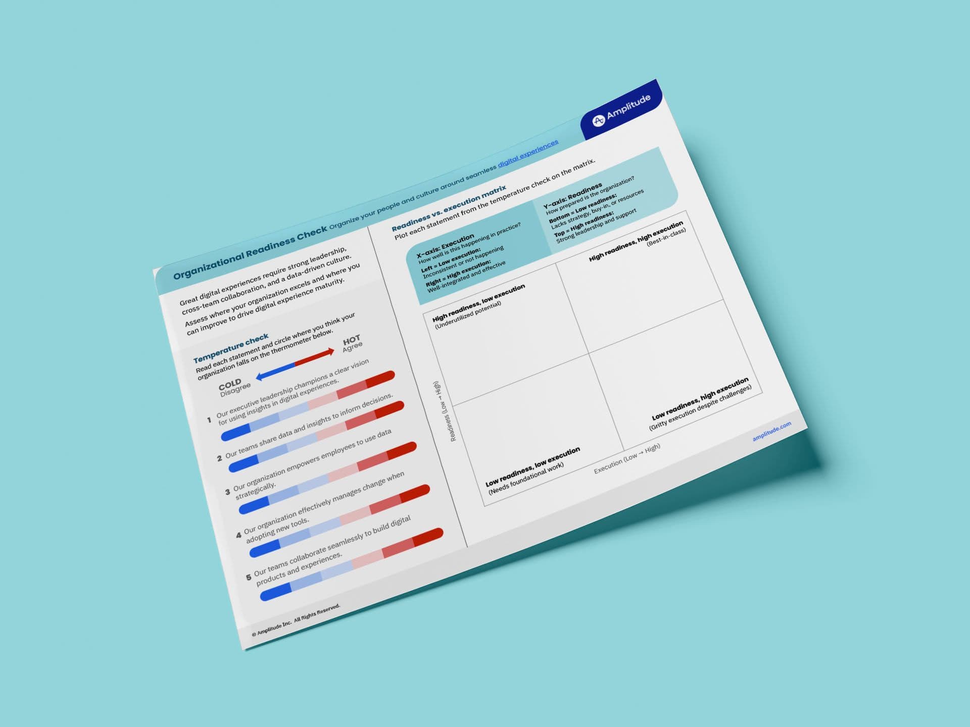 Organizational readiness worksheet
