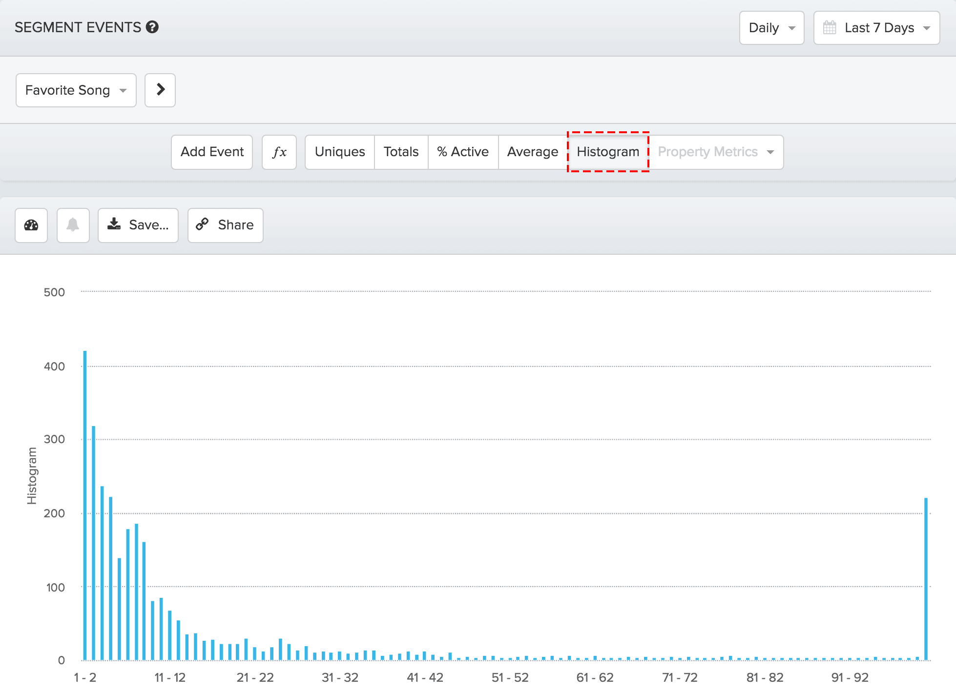 8-event-prop-distribution
