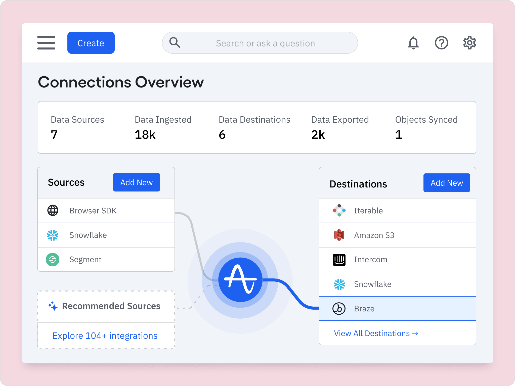 Personalize and target with ease