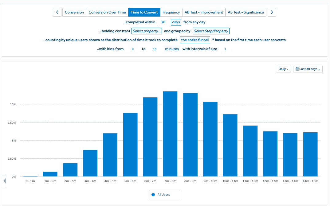 custom-bins-for-time-to-convert