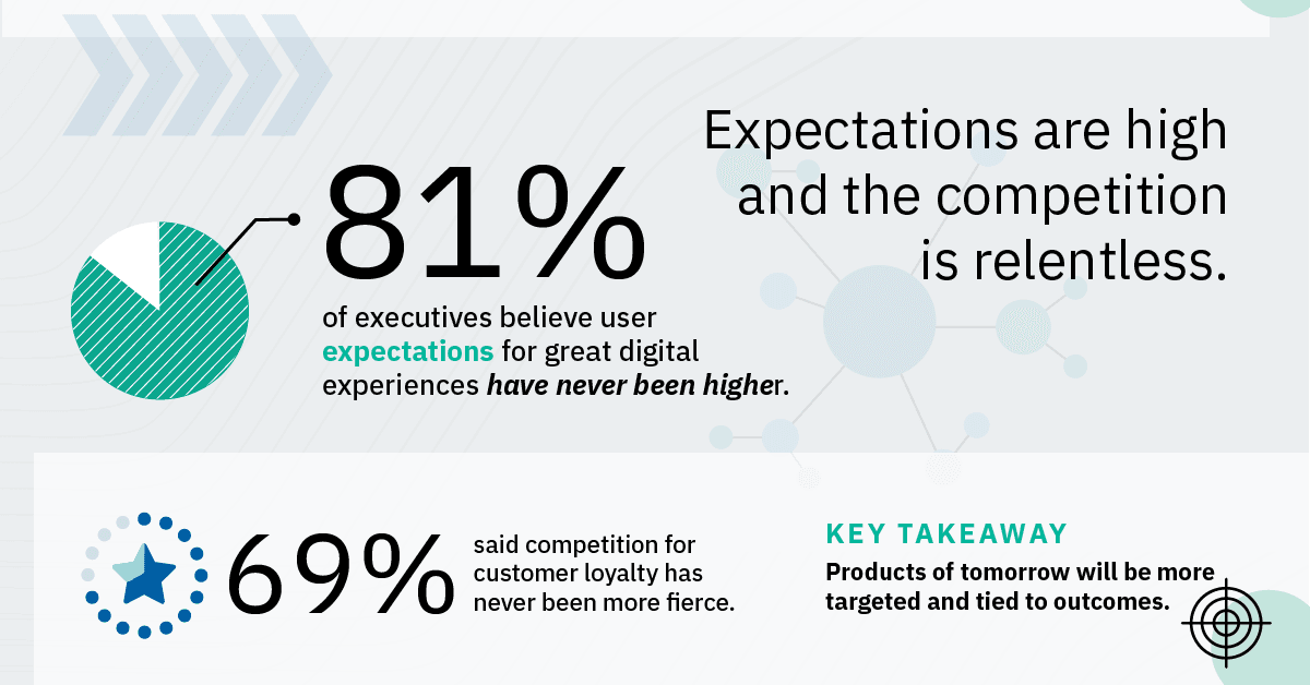 Expectations are high and the competition is relentless