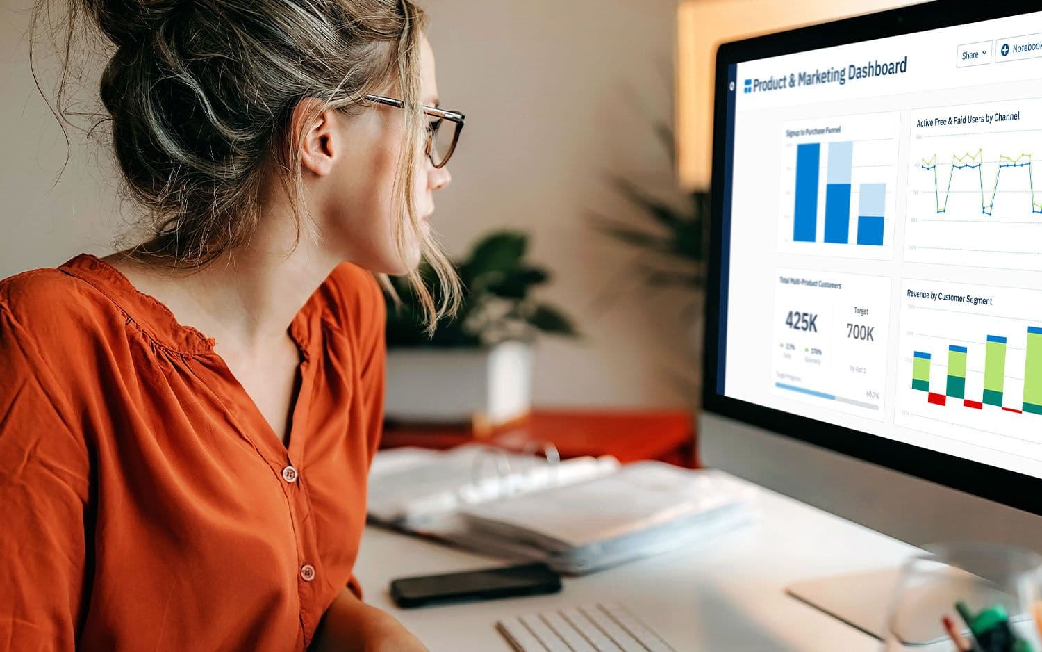 Why digital marketers should use Amplitude