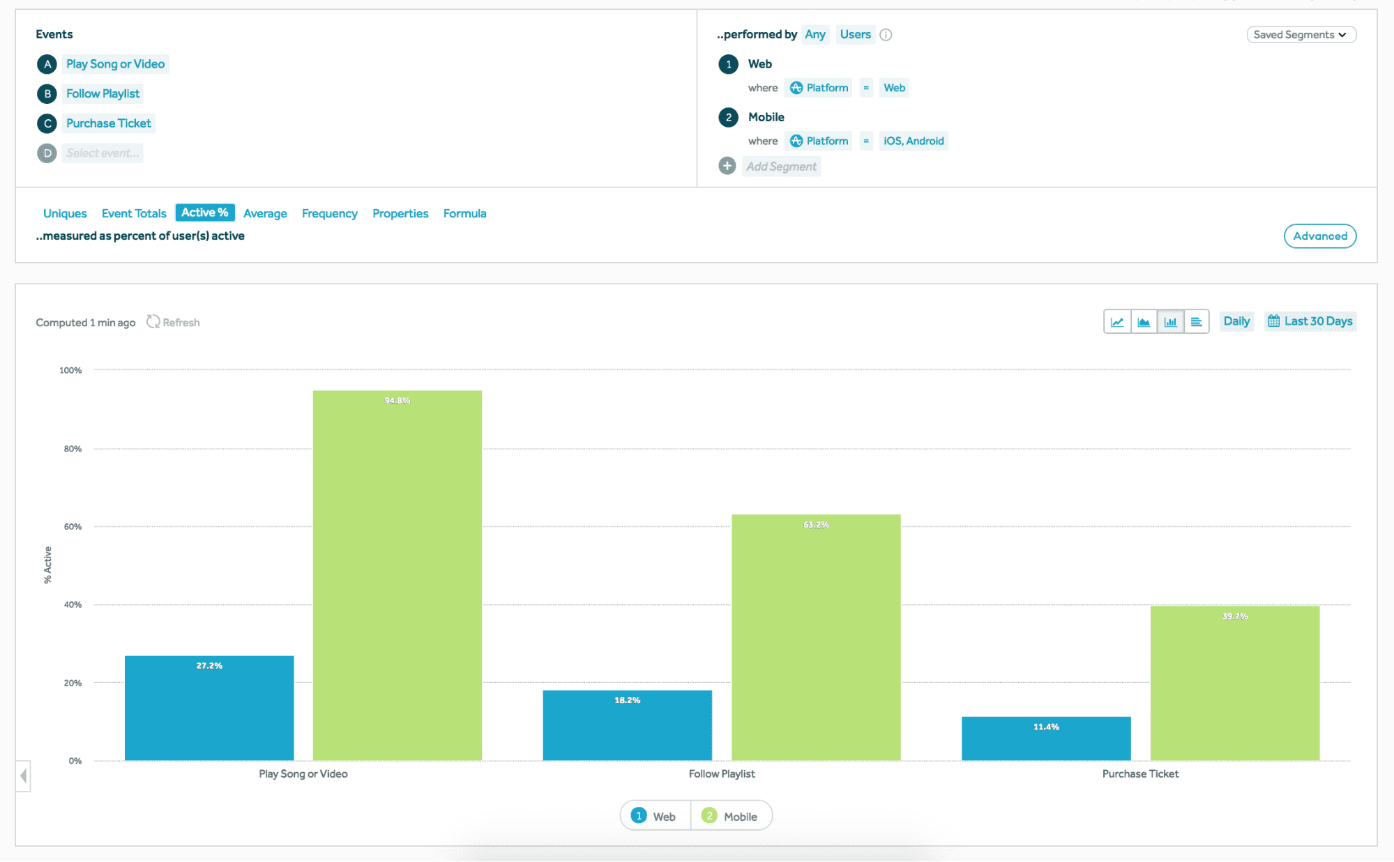 bar-chart-group-events-multiple-segments
