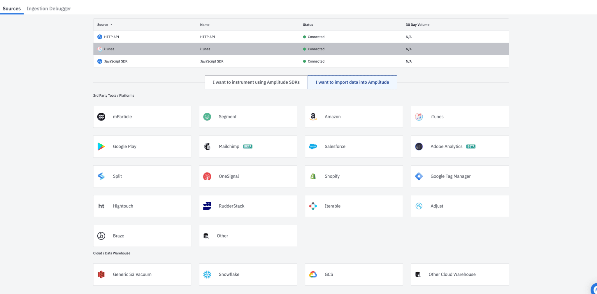 Amplitude Data Sources