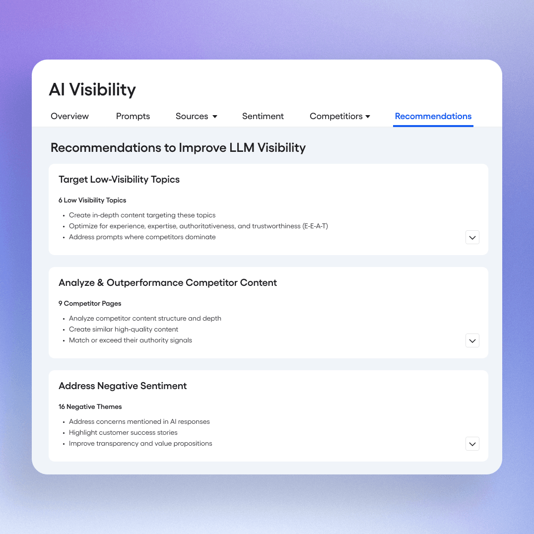 AI Visibility - Recommendations