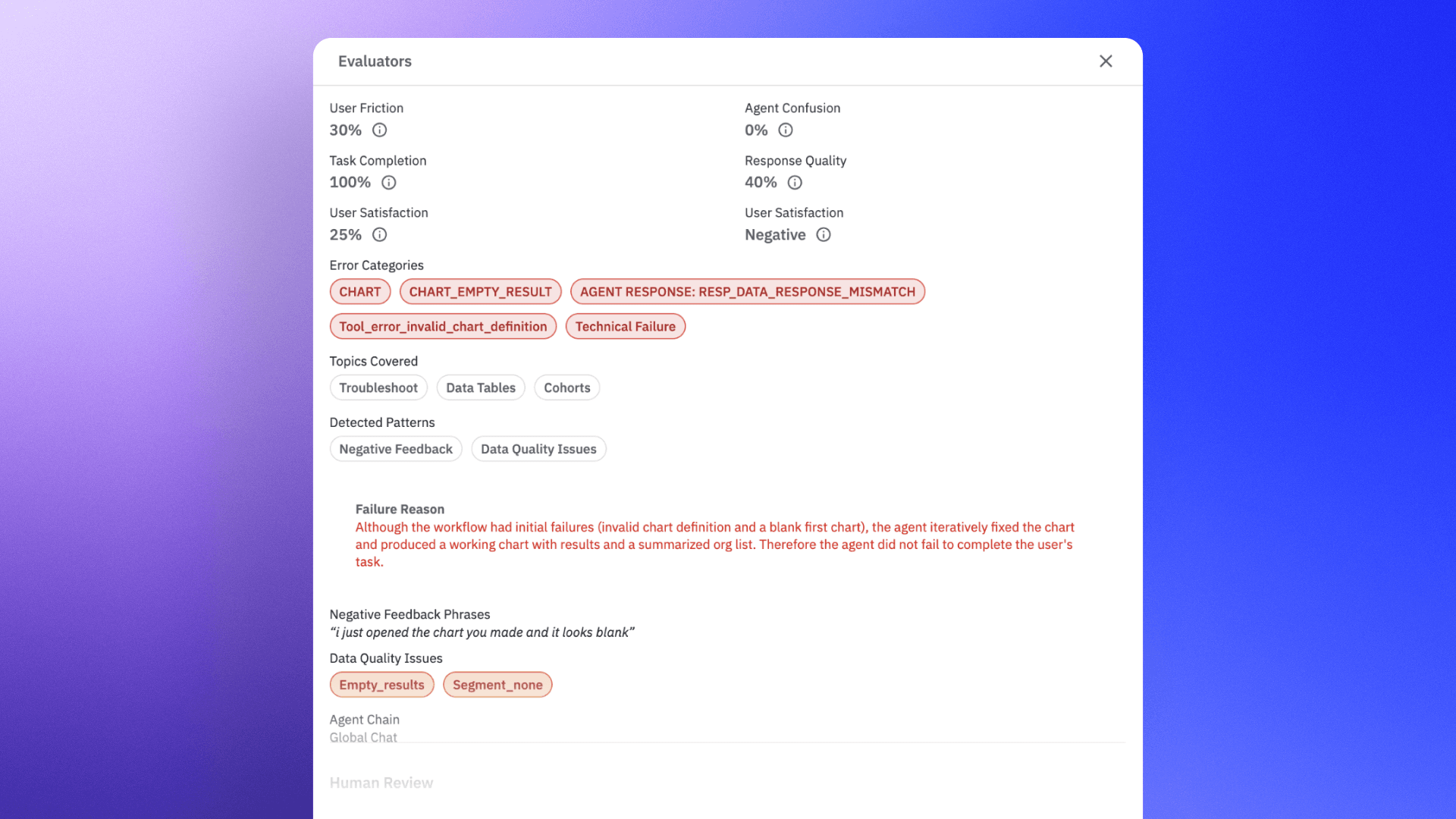 A screen showing the results of a root cause failure trace for an agent