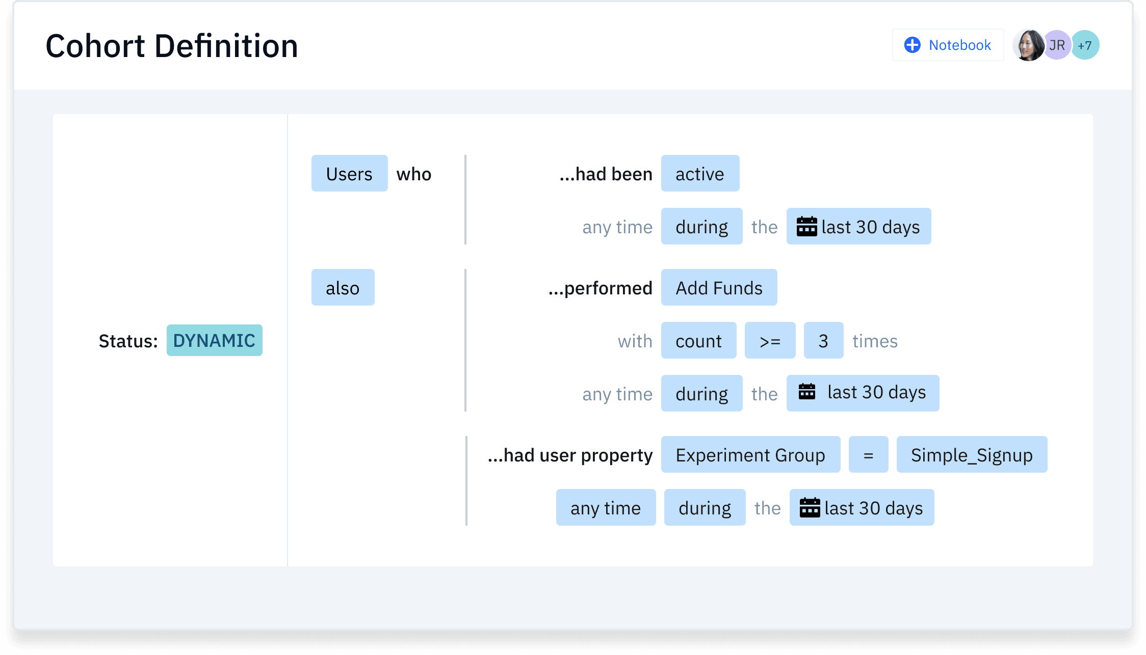 Dig into different user behaviors with cohorts
