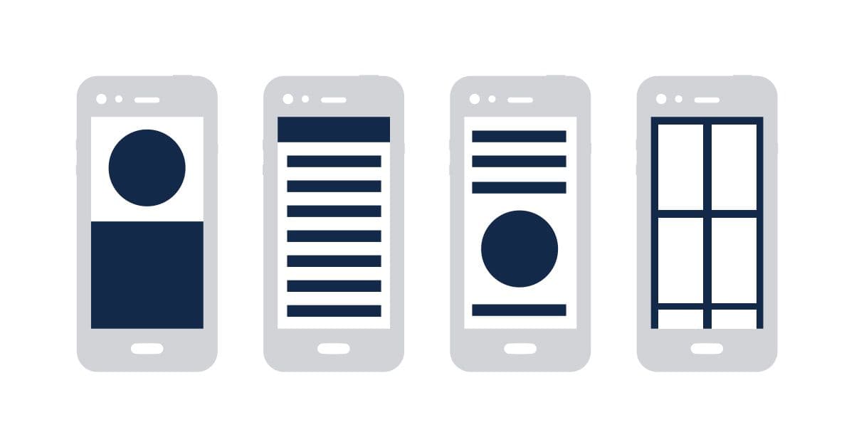 Multivariate AB Test