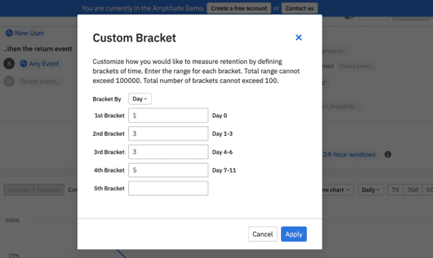 Image from Amplitude of setting up brackets