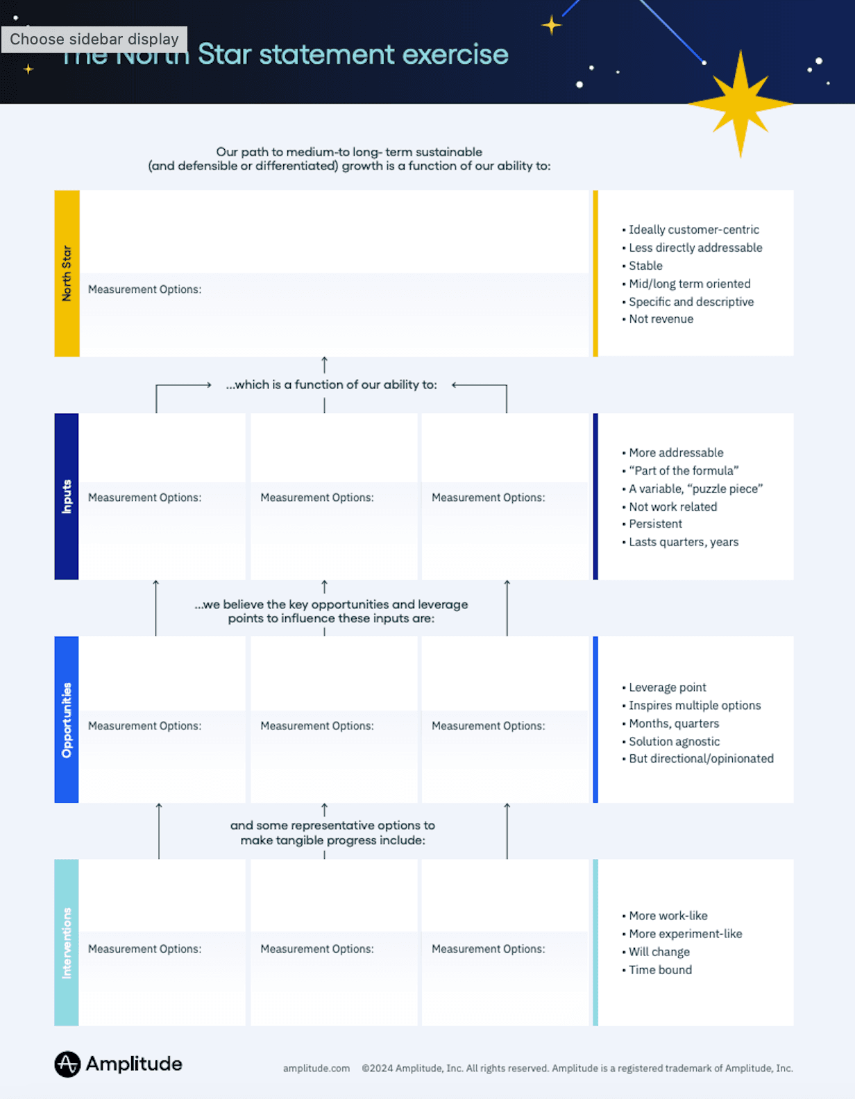 North Star Statement Exercise