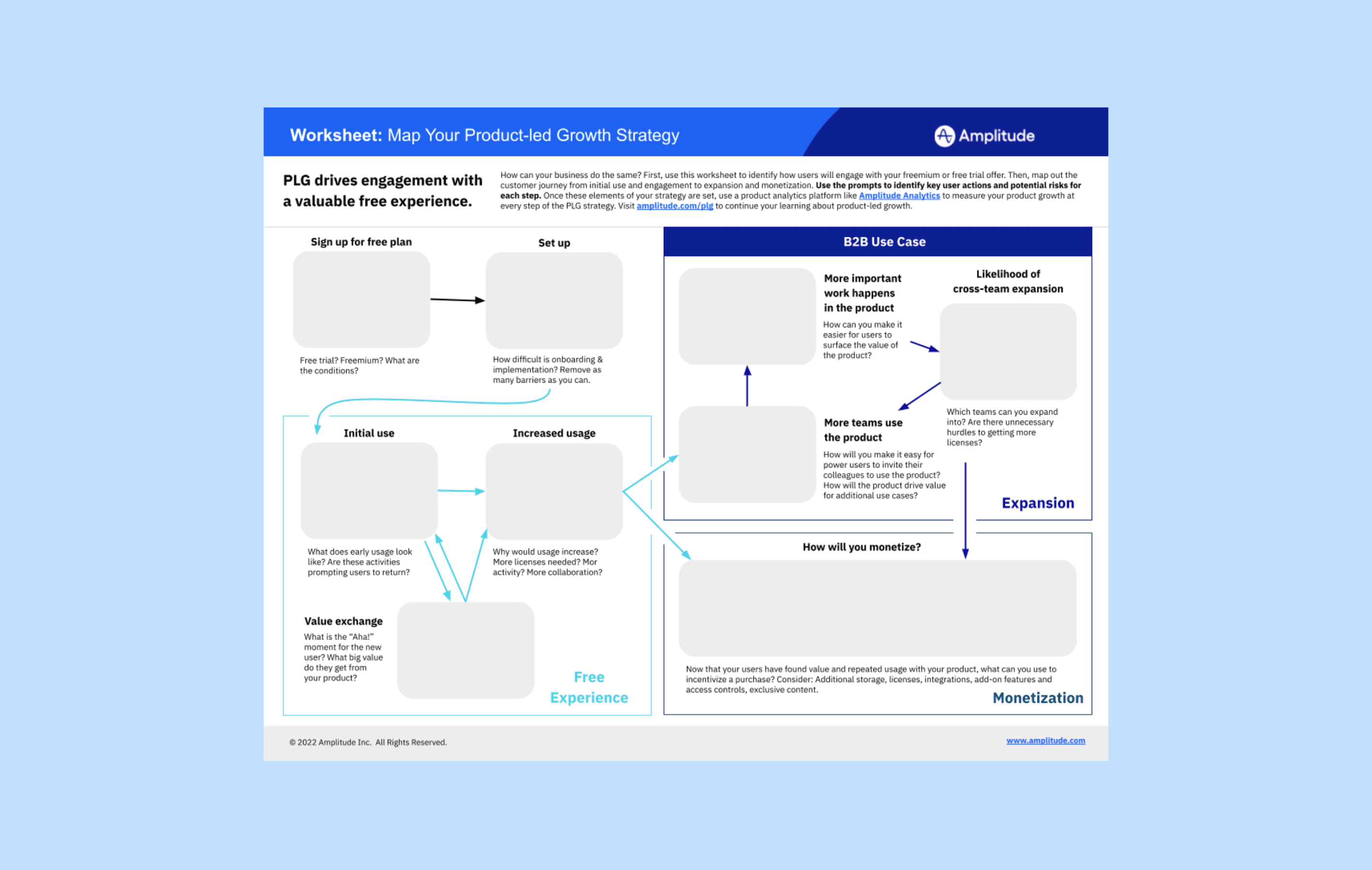 Free product-led growth worksheet from Amplitude