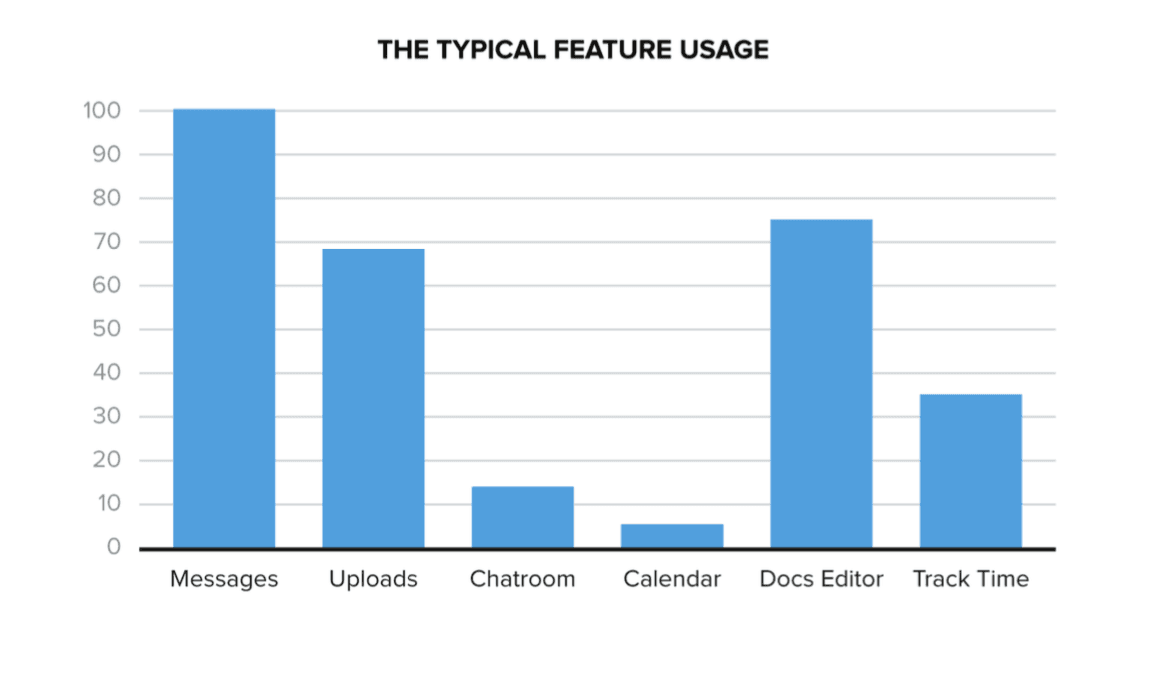 Screenshot 2016-05-27 14.46.18