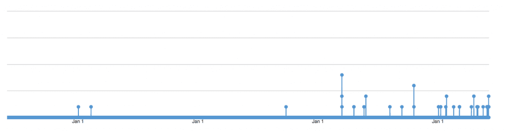 Screen Shot 2014-07-21 at 5.53.37 PM