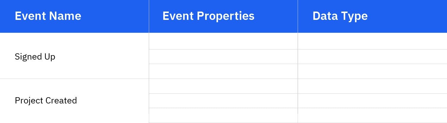 Event Tracking Example