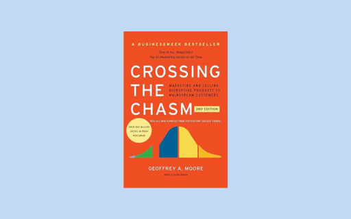 22-great-product-management-books-pms-are-reading-15