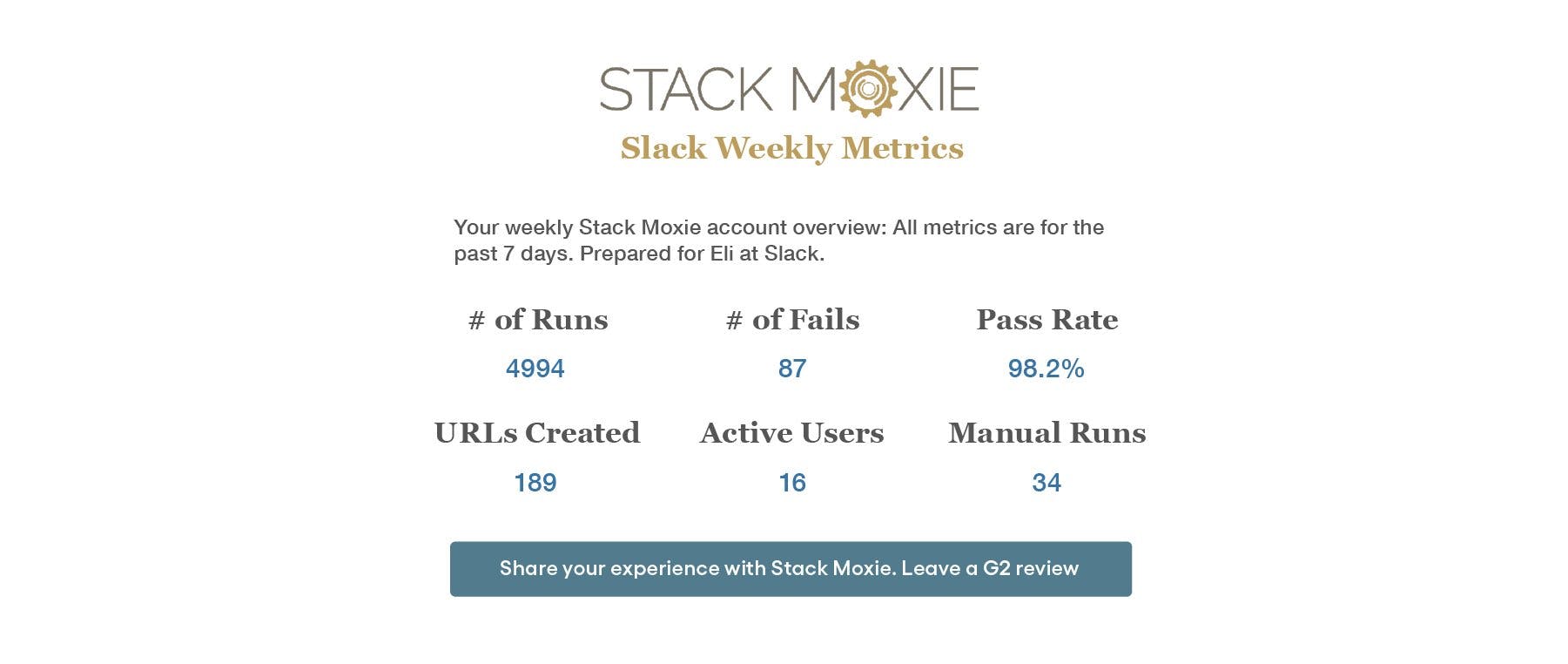 Stack Moxie weekly email