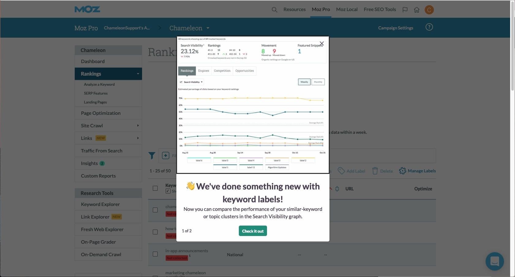 product-funnel-analysis-3