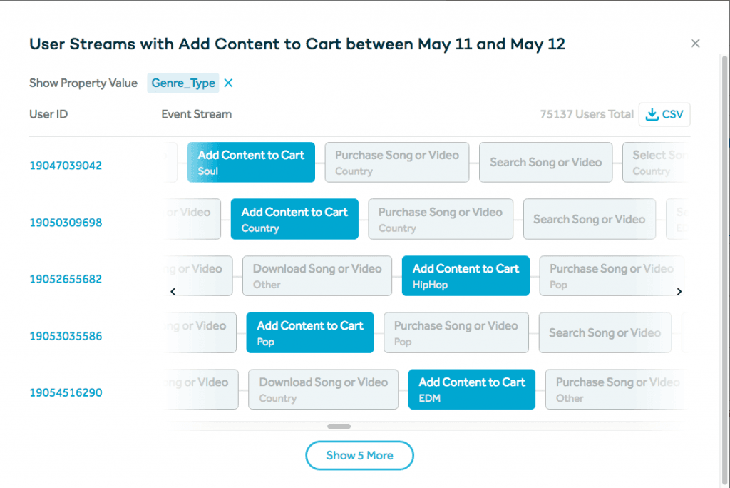 microscope-view-user-streams