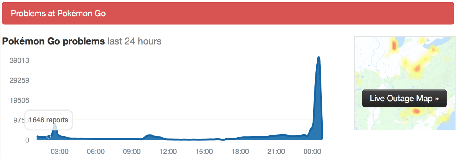 Even players of the super popular Pokemon GO game are getting frustrated with the app's crashes and bugs.
