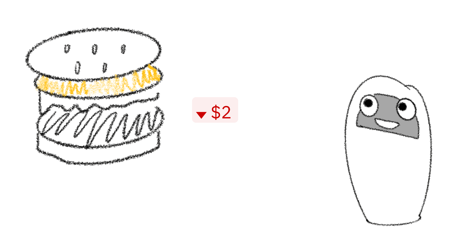 Amplitude Design Story: Tom's Burgers 10