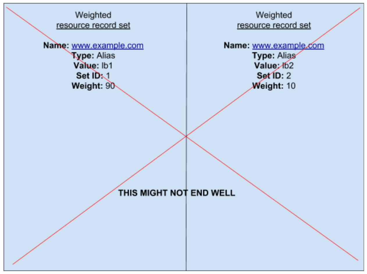 Screen Shot 2018-10-11 at 11.57.43 AM