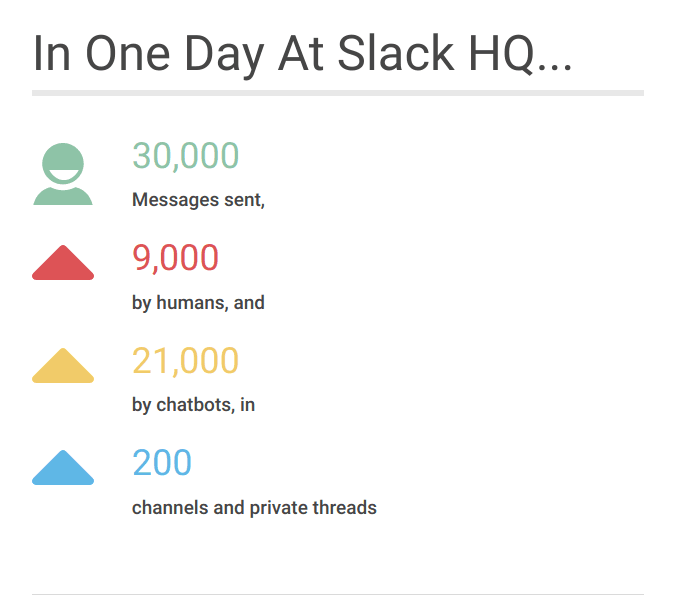 2-slackhq
