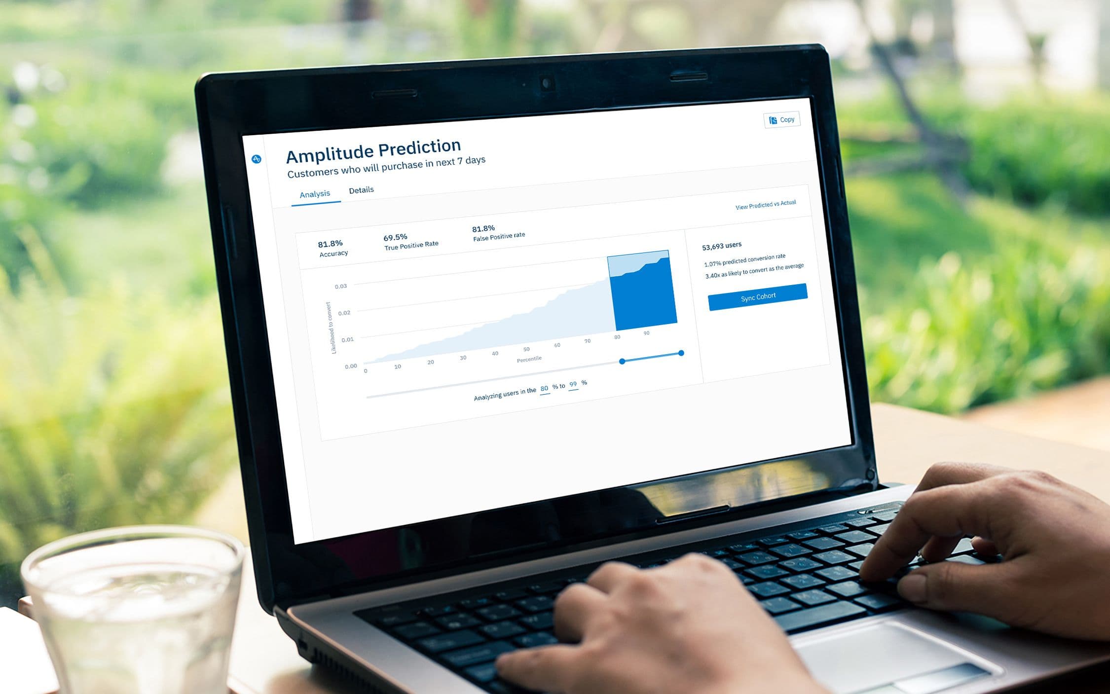 Predictive Customer Analytics