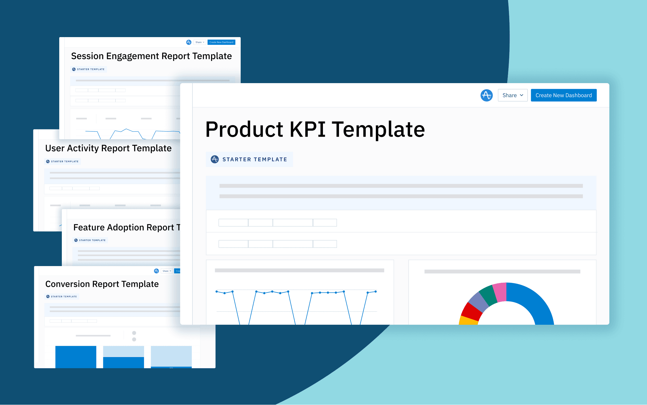 A screenshot of Amplitude Starter Templates