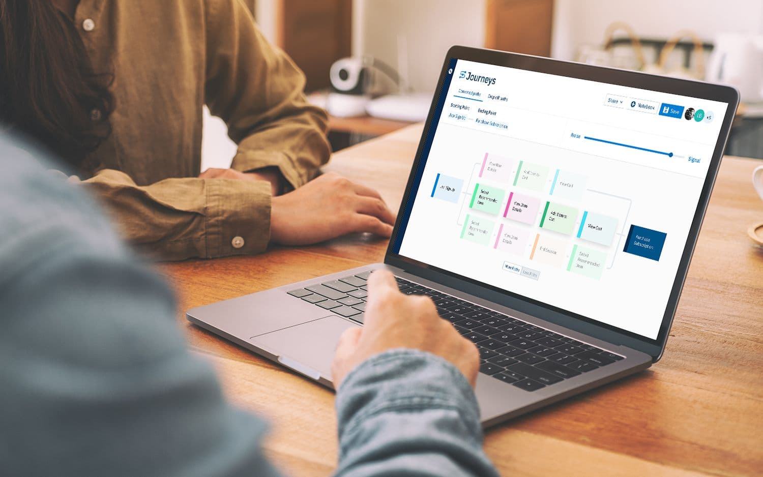 Customer Journey Analytics