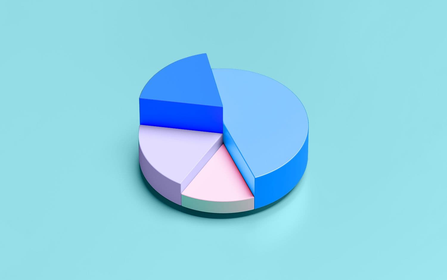 Pie chart visual