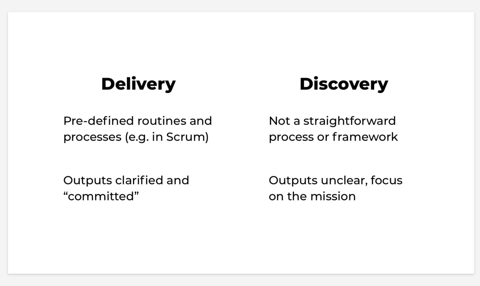 Discovery habits - delivery vs discovery