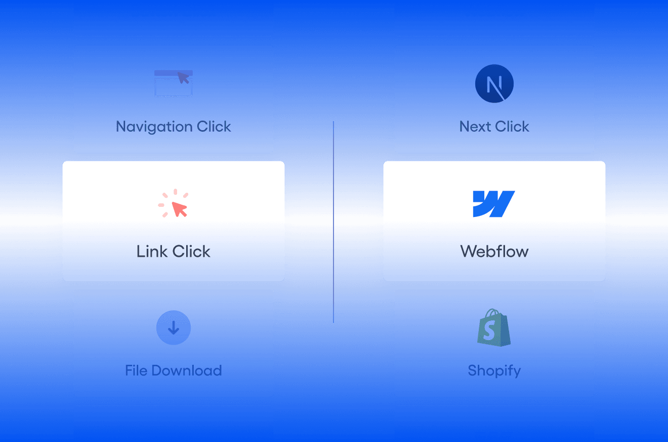 track link clicks on webflow