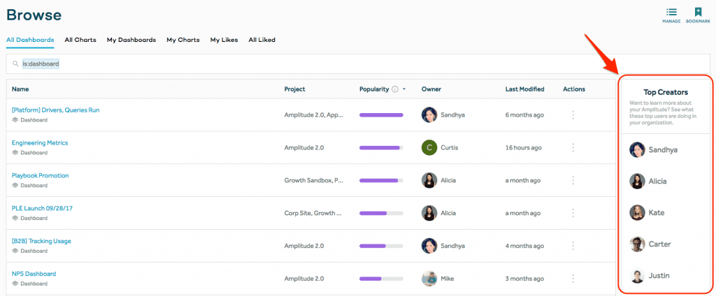 Amplitude's blog image