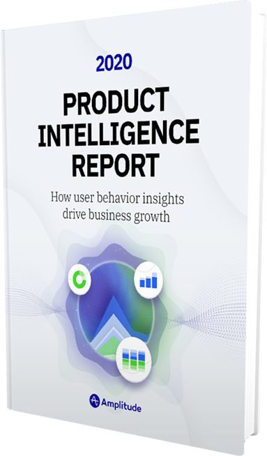 Product-led Practices Get Results