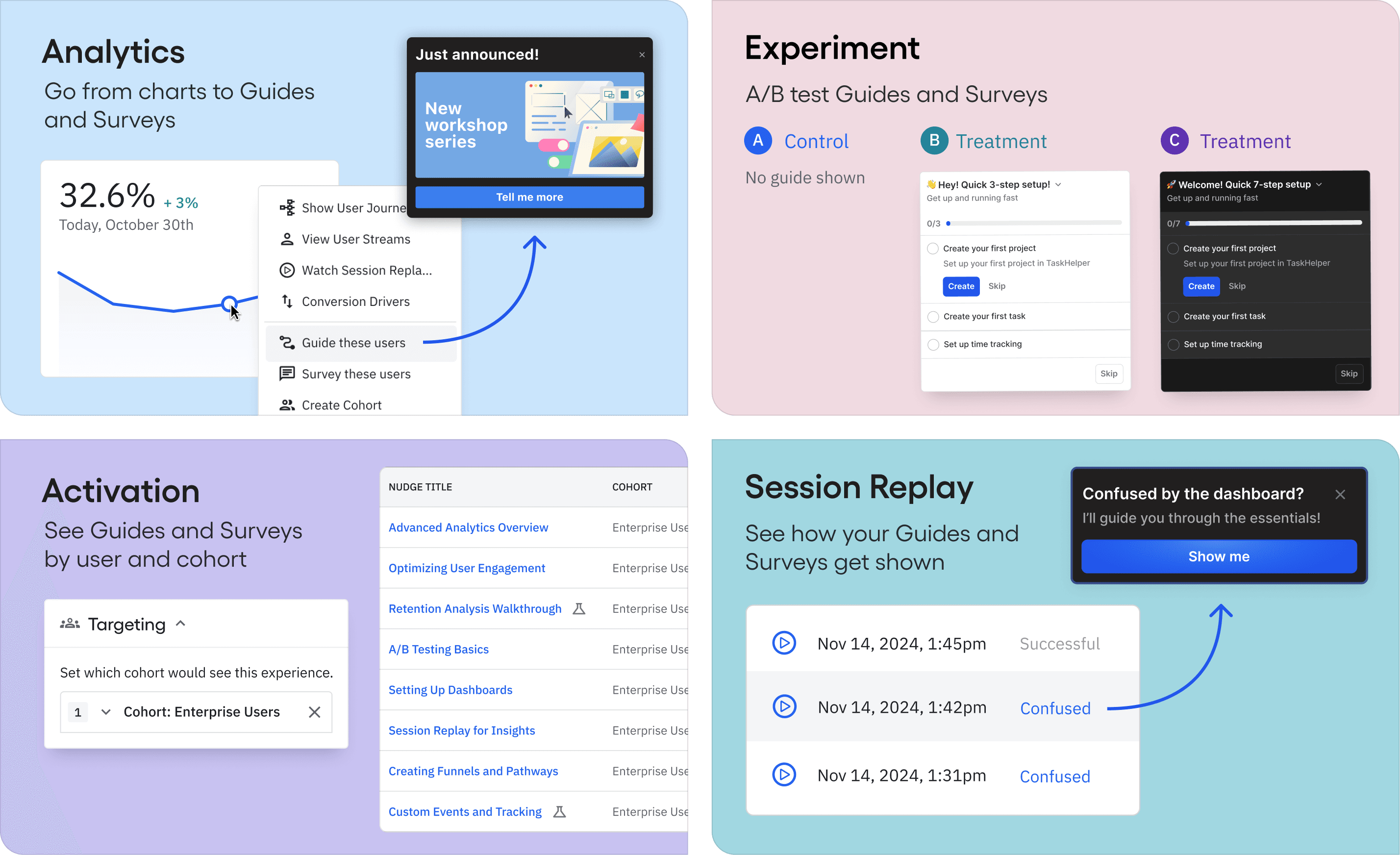 guides and surveys platform