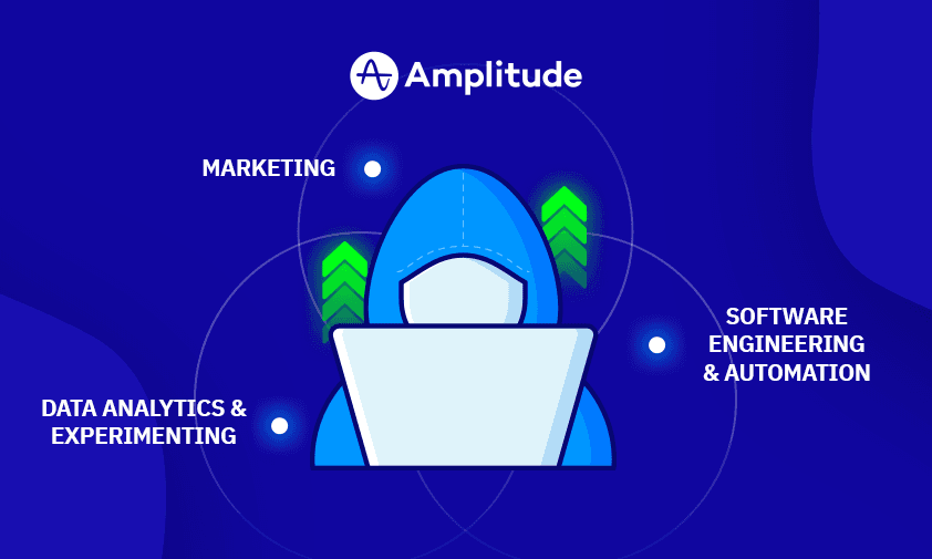 What Growth Hackers Get Right: How to Use Customer Data