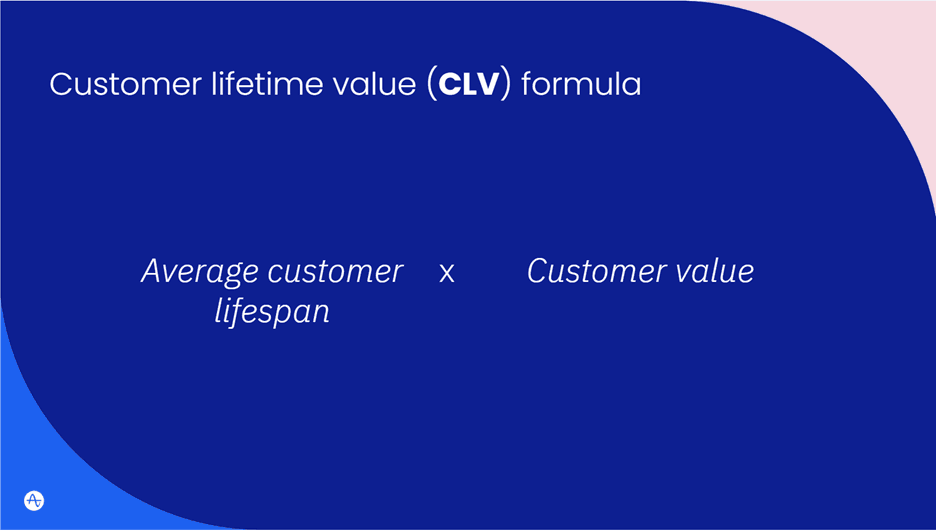 customer lifetime value formula