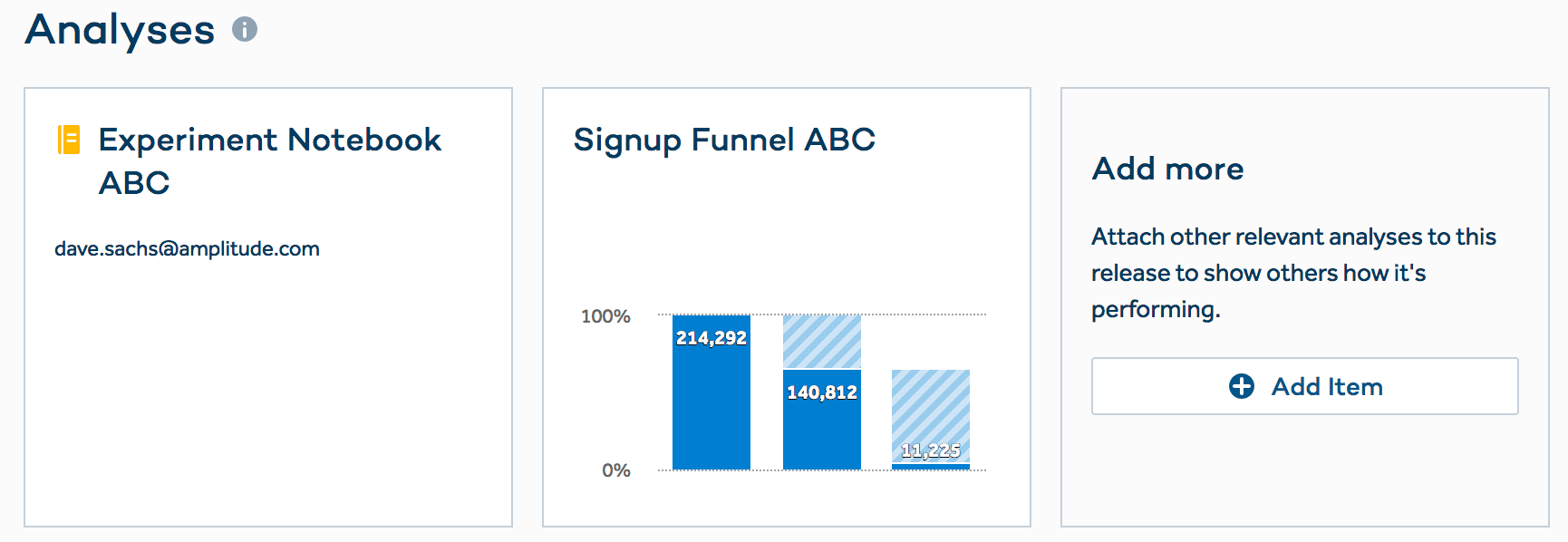 Add content to releases