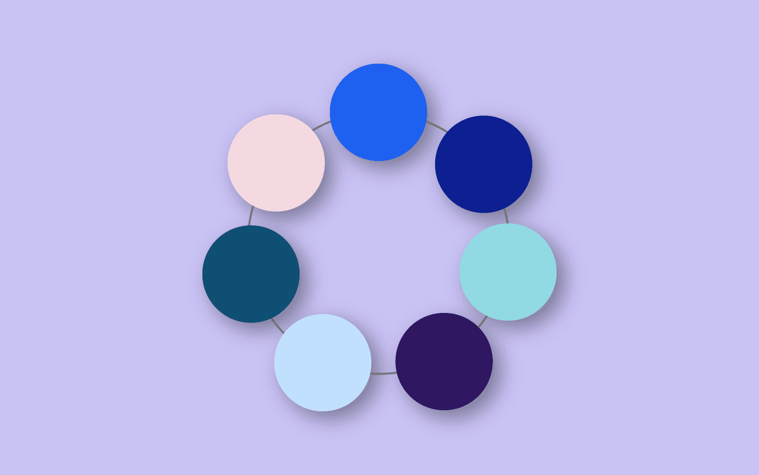 A representation of a data loop