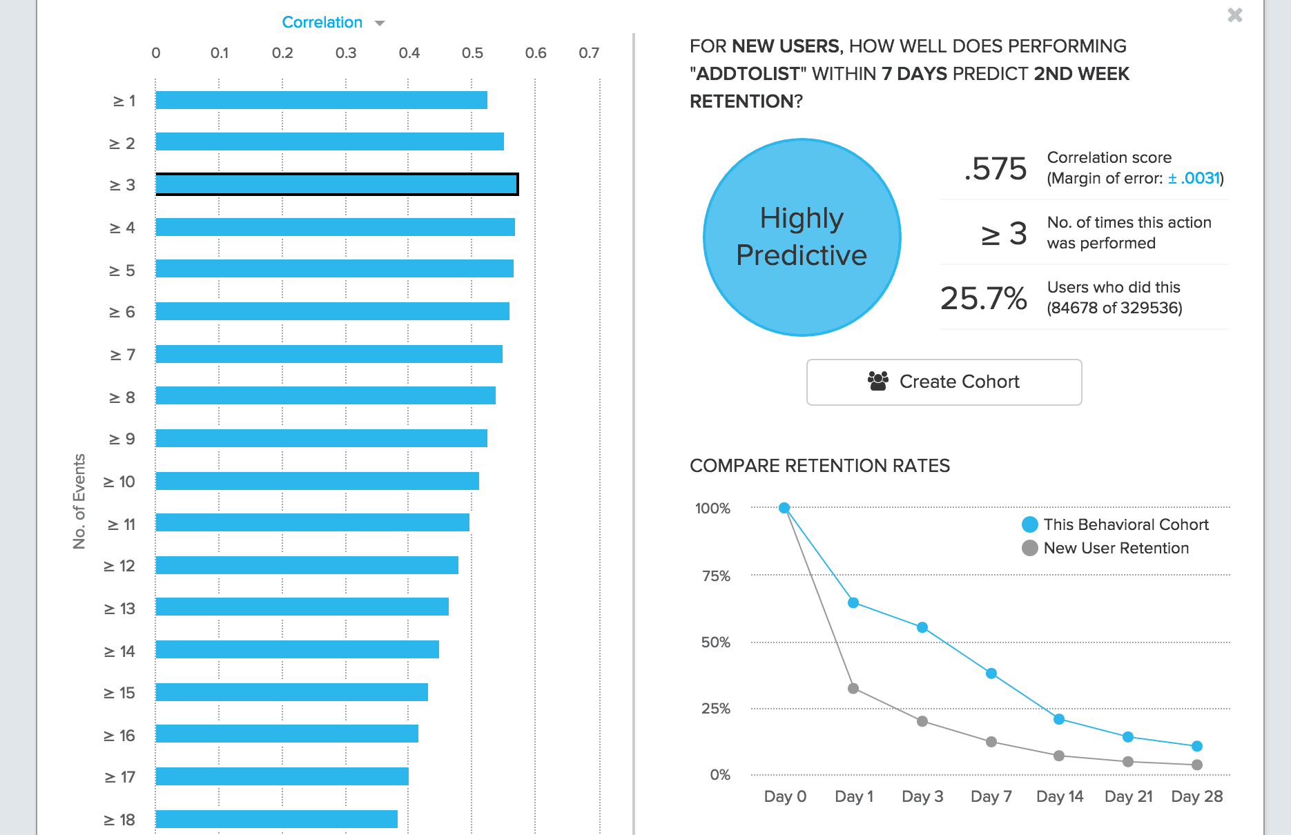 Amplitude Compass detail