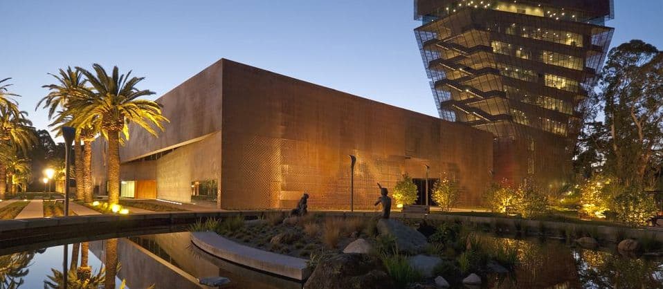 Free Museum Weekend for Bank of America Cardholders