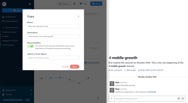 Amplitude-slack-integration